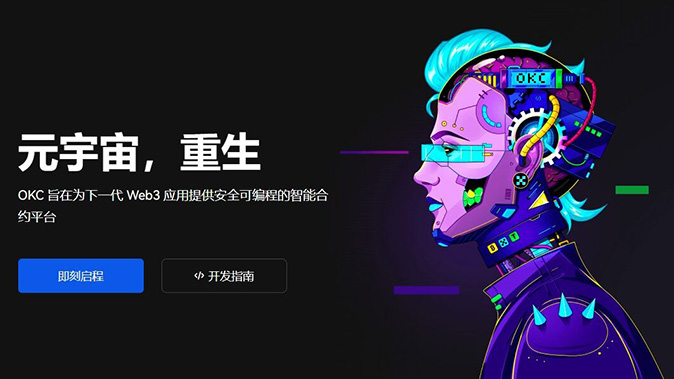 仓位分级管理